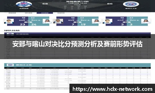 安郅与喀山对决比分预测分析及赛前形势评估