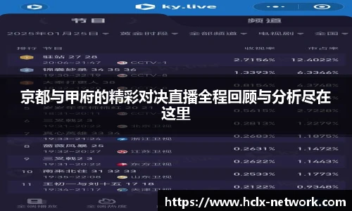 京都与甲府的精彩对决直播全程回顾与分析尽在这里