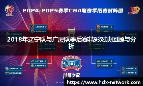 2018年辽宁队与广厦队季后赛精彩对决回顾与分析