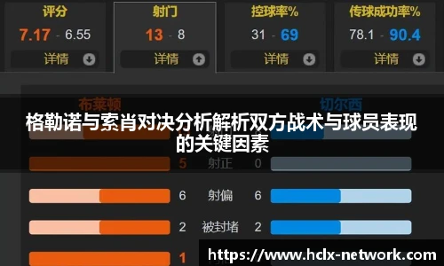格勒诺与索肖对决分析解析双方战术与球员表现的关键因素
